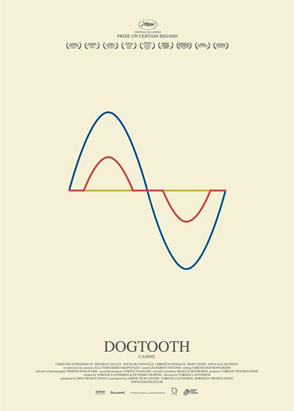 Dogtooth (OV)