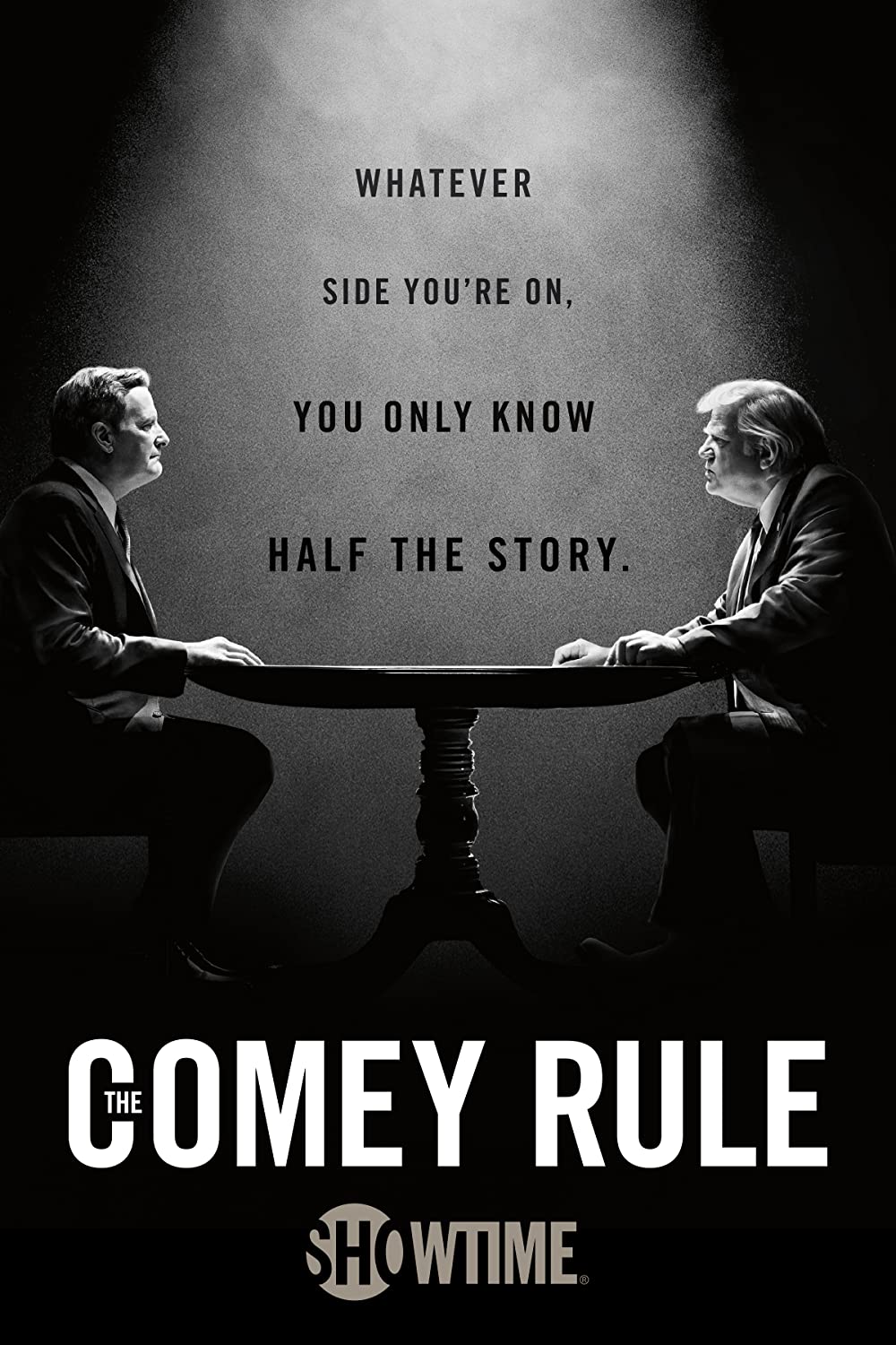 Filmbeschreibung zu The Comey Rule